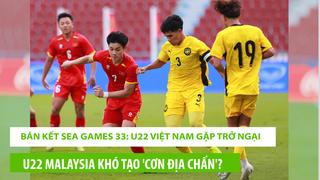 U22 Việt Nam gặp trở ngại ở bán kết SEA Games 33, Á hậu Huyền My bật khóc quyết định nghỉ việc ở K+