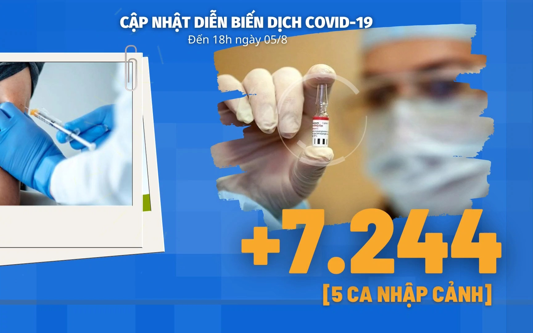 Diễn biến dịch Covid-19 ngày 5/8: Vương Quốc Ả-Rập Xê –út hỗ trợ 500.000 USD phòng, chống dịch Covid-19 cho Việt Nam