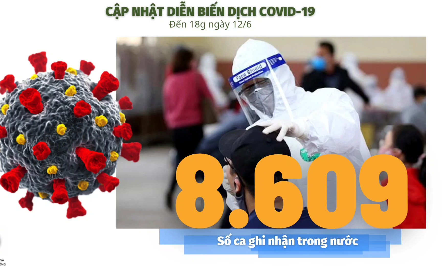 Bộ Y tế: Diễn biến dịch Covid-19 cập nhật đến 18h ngày 12/6