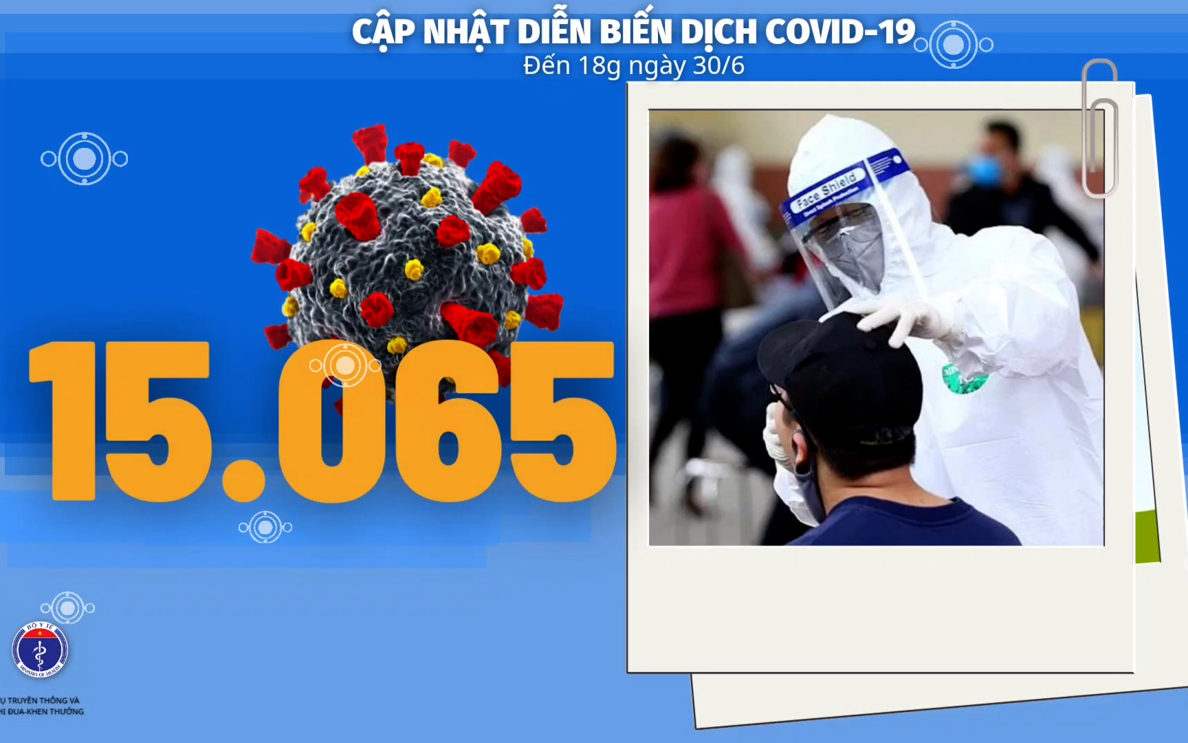 Bộ Y tế: Diễn biến dịch Covid-19 tính đến 18h ngày 30/6, nỗ lực thúc đẩy đưa vắc xin về nước sớm nhất, nhiều nhất