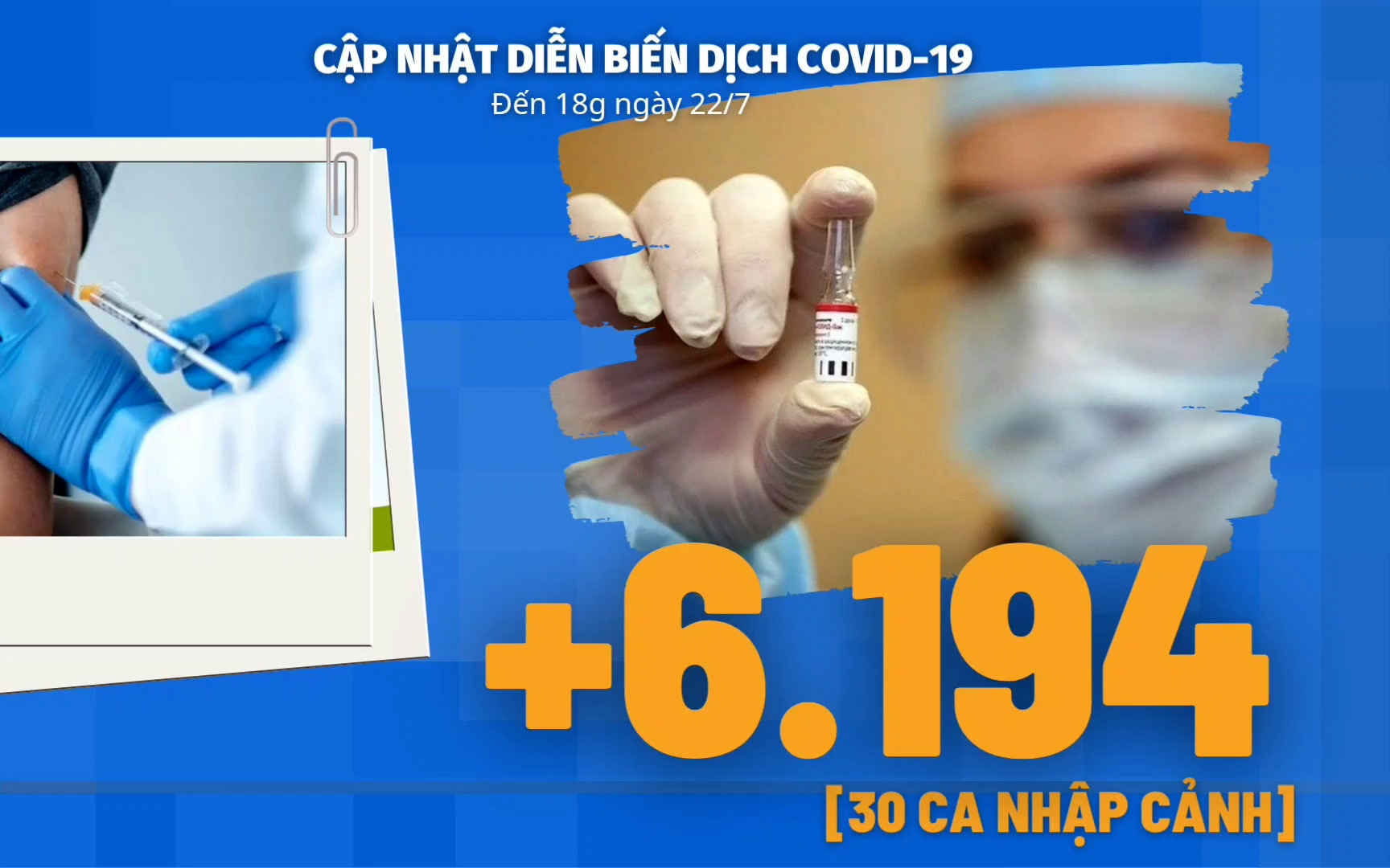 Diễn biến dịch Covid-19 tính đến 18h ngày 22/7: Thứ trưởng Bộ Y tế dự Hội nghị Bộ trưởng Y tế ASEAN về dịch Covid-19