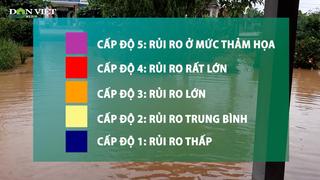 Chủ động phòng chống thiên tai: Cảnh báo tác động theo cấp độ rủi ro thiên tai do lũ, ngập lụt