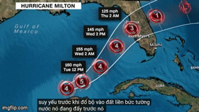 Siêu bão Milton sắp đổ bộ, hàng triệu người của Florida có thể chịu ảnh hưởng