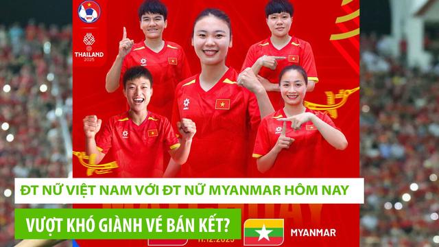 ĐT nữ Việt Nam với ĐT nữ Myanmar: Không chỉ là một trận thắng?